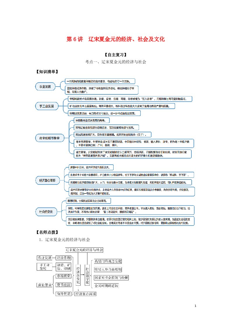 2022高考历史一轮复习思维导图纲要上第三单元辽宋夏金多民族政权的并立与元朝的统一6辽宋夏金元的经济社会及文化含解析