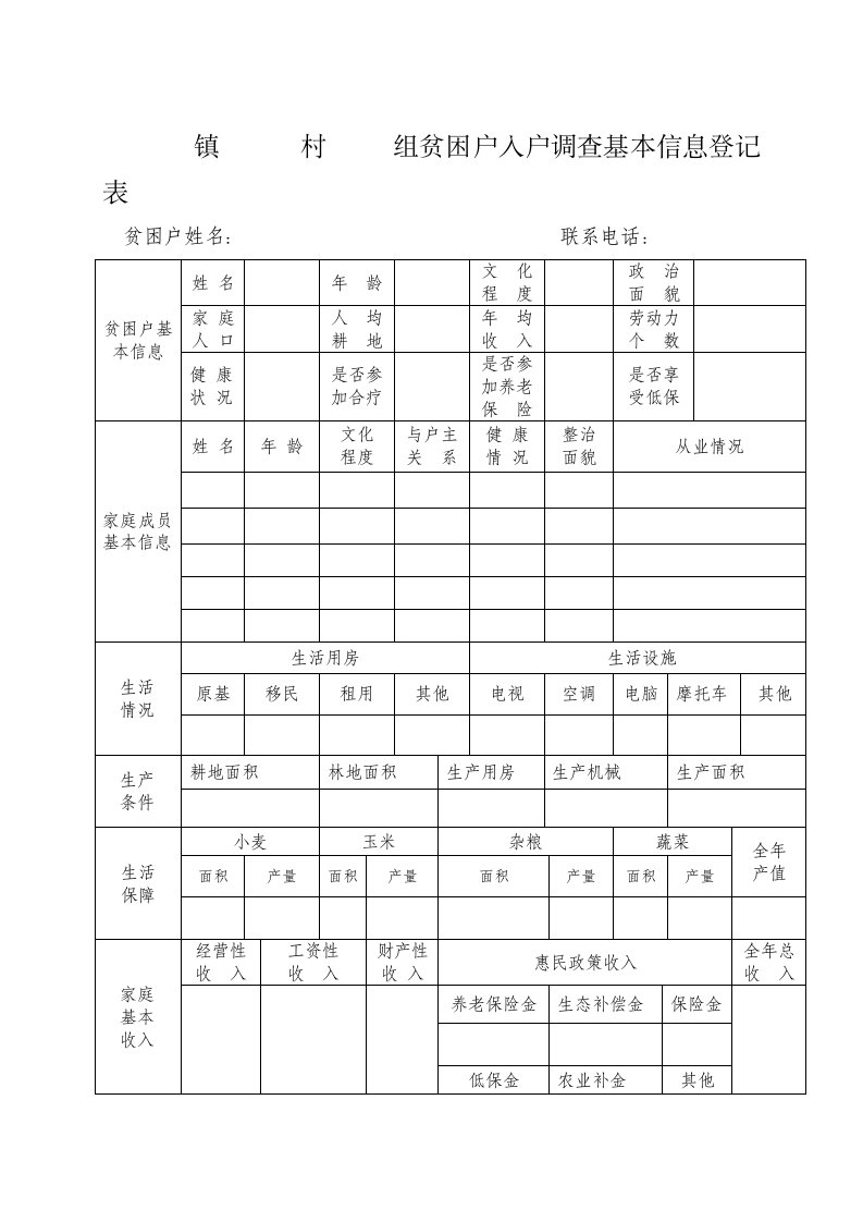 贫困户入户调查基本信息登记表