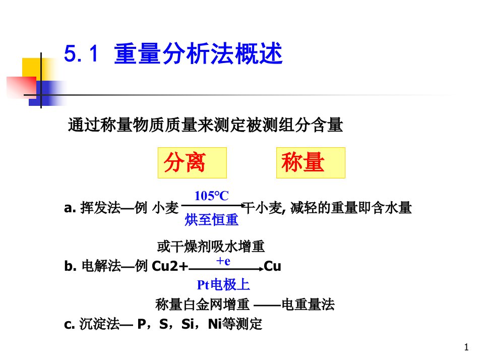 分析化学武汉大学第5章重量分析法与沉淀滴定法