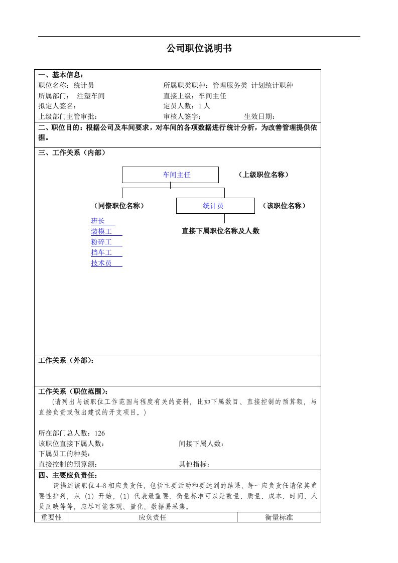 精选某大型汽车零部件公司注塑车间统计员职位说明书