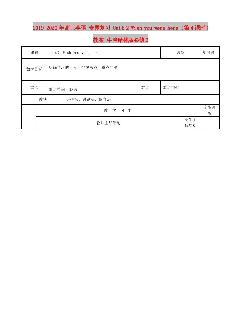 2019-2020年高三英语