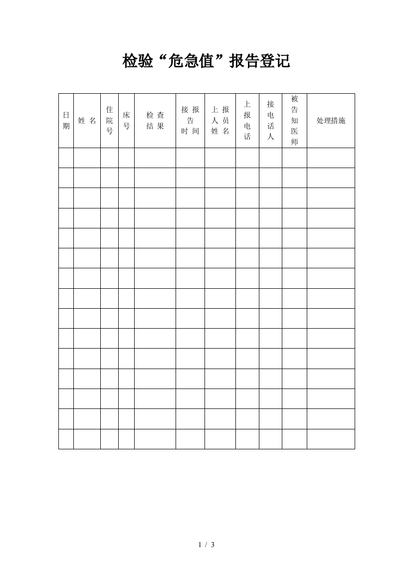 辅助科室危急值报告登记表