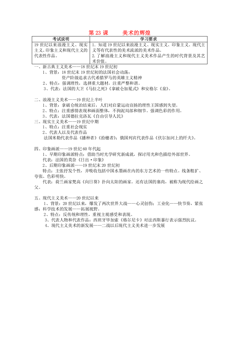 山东省东阿一中2011-2012学年上学期高二历史学案：