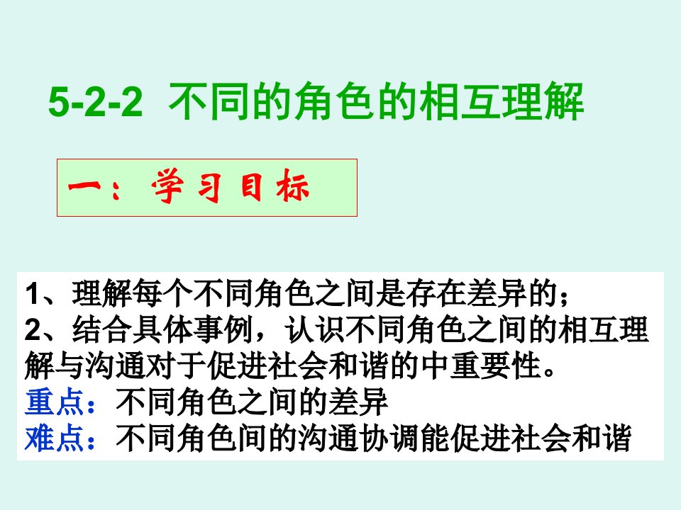 不同角色的相互理解