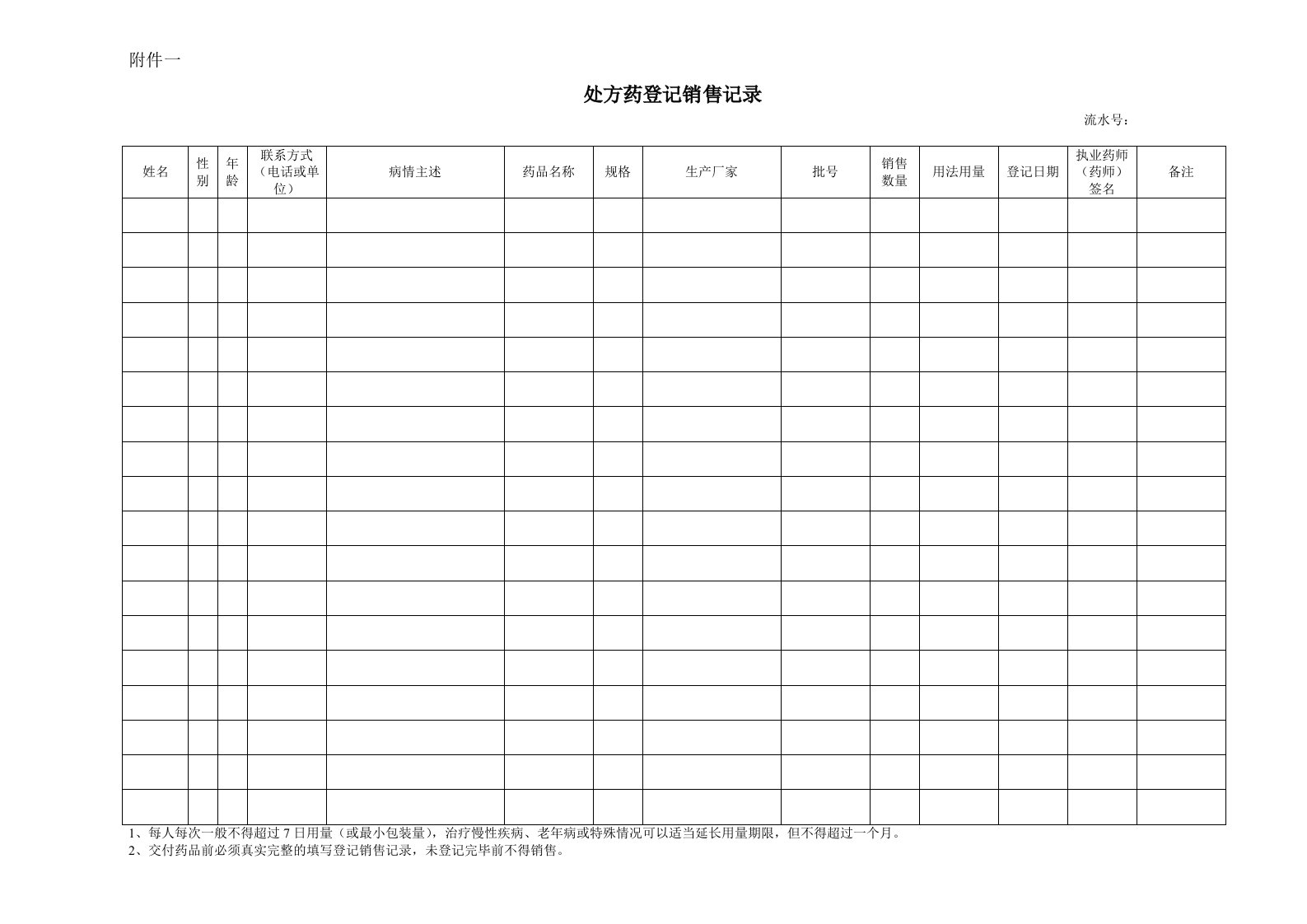 处方药登记销售记录