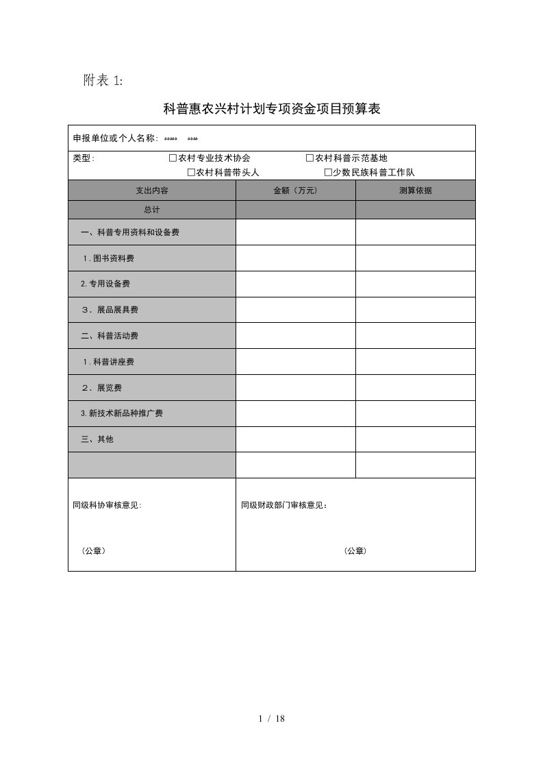 基层科普行动计划专项资金项目预算表