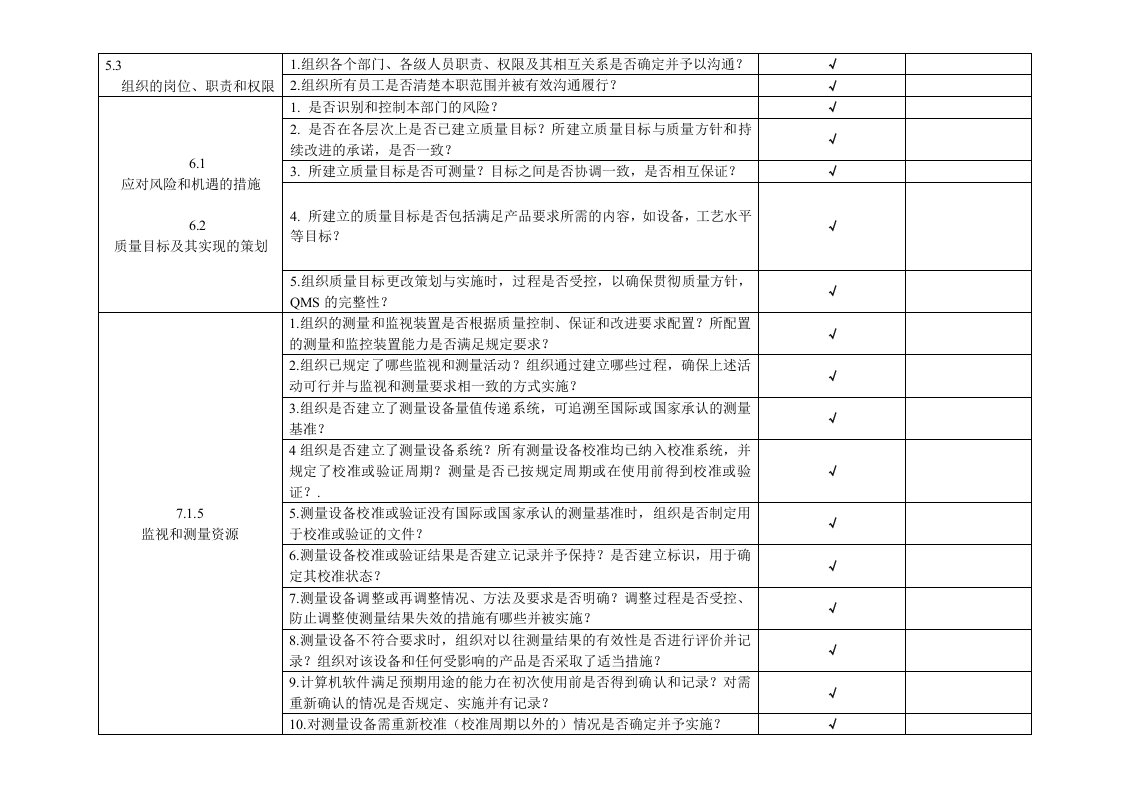 ISO9001-2015质量部