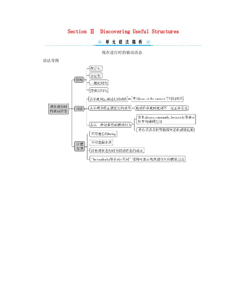 新教材适用2023_2024学年高中英语Unit2WildlifeProtectionSectionⅡDiscoveringUsefulStructures学案新人教版必修第二册