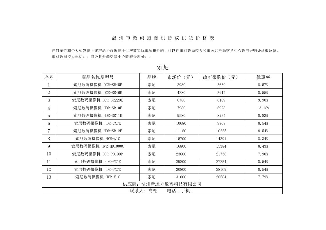 推荐-温州市数码摄像机协议供货价格表索尼