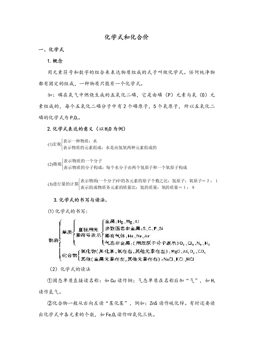 2023年课题4化学式与化合价知识点练习