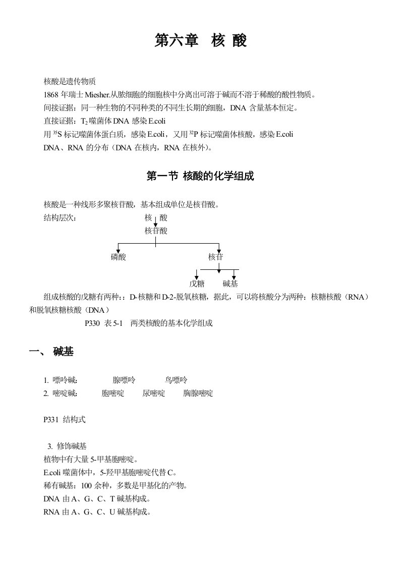 考研必备王镜岩生物化学笔记第六章核酸