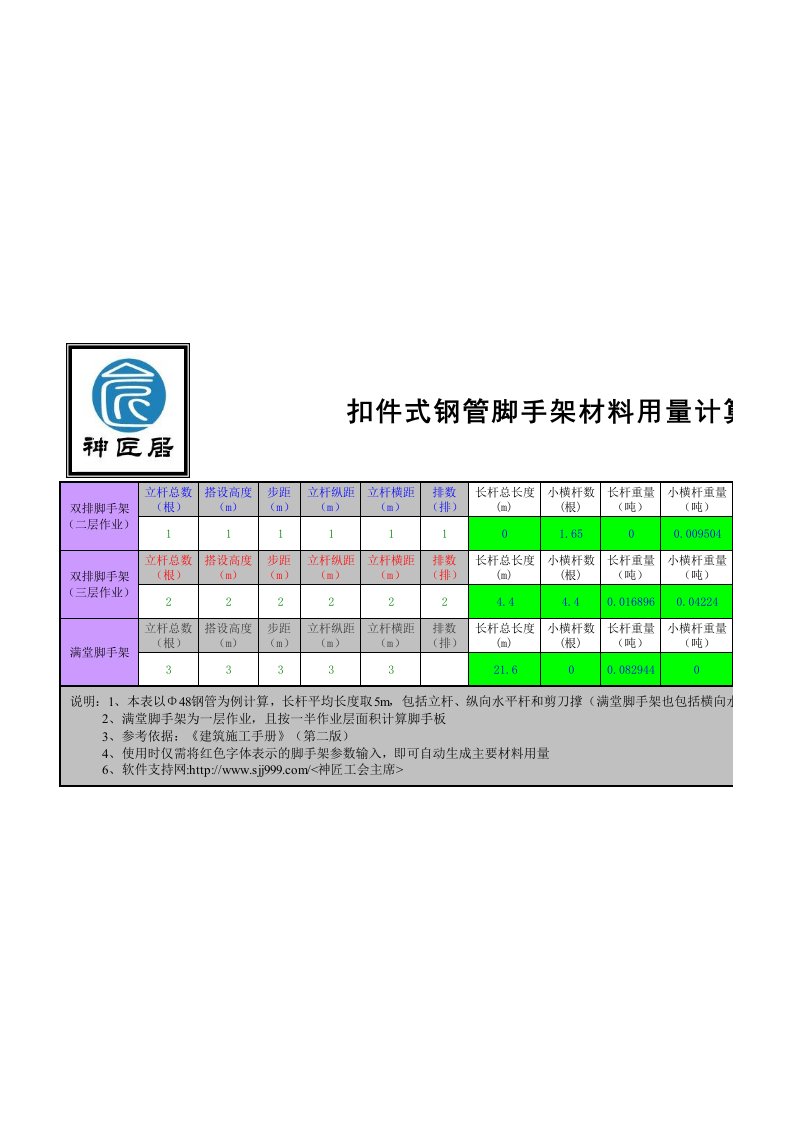 扣件式钢管脚手架材料用量计算软件(Excel版)