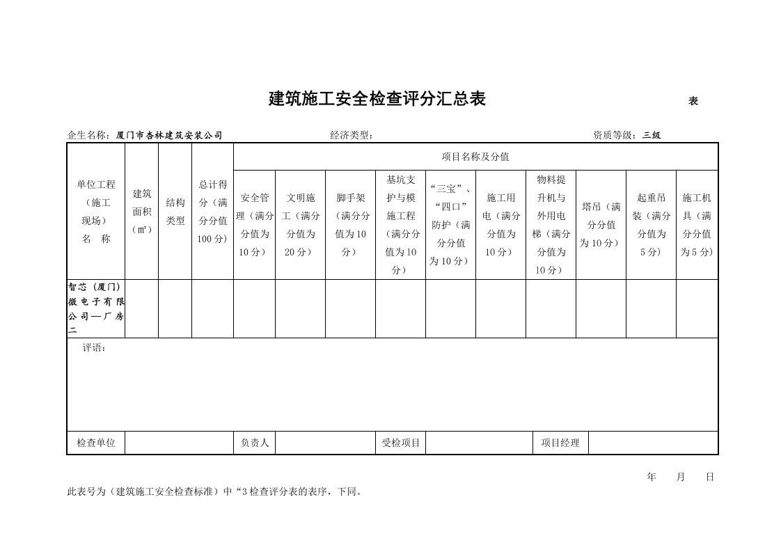 建筑施工安全检查评分表(完整版)