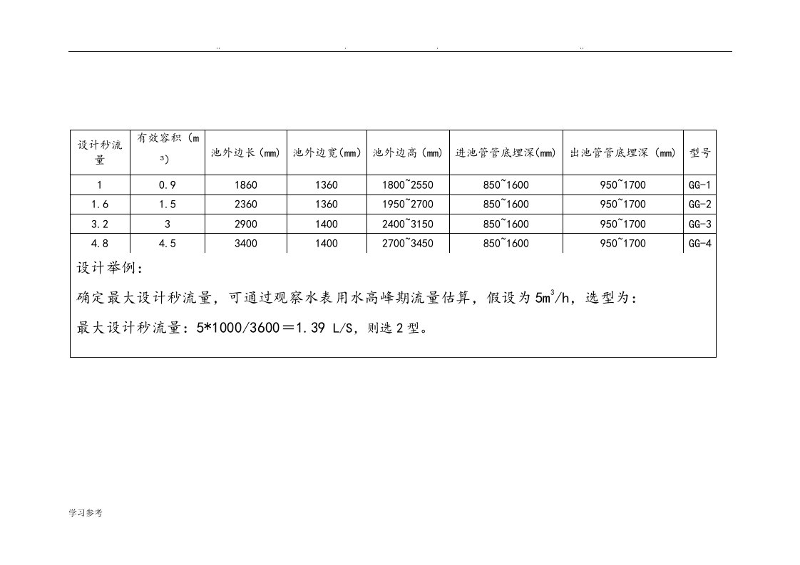 隔油池图集与计算规则