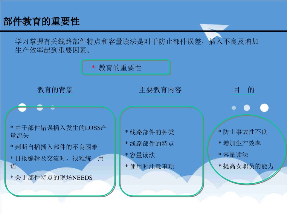 电子行业-电子元器件教育资料