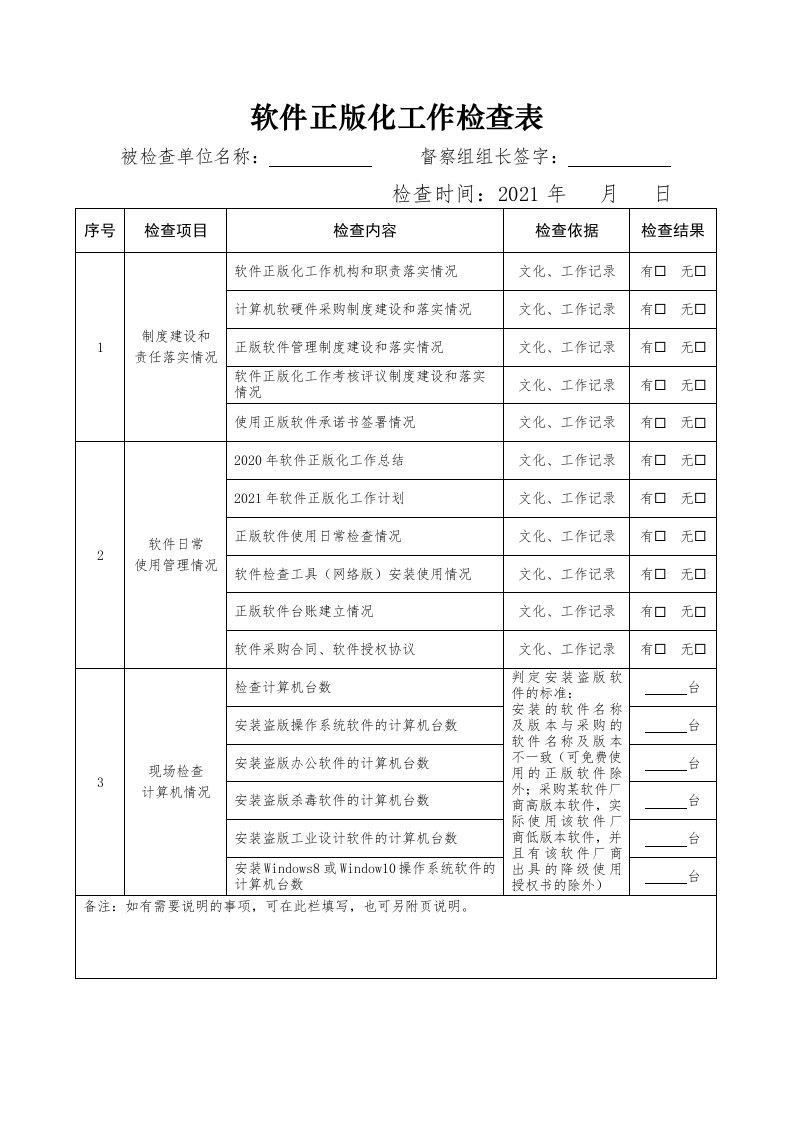 软件正版化工作检查表