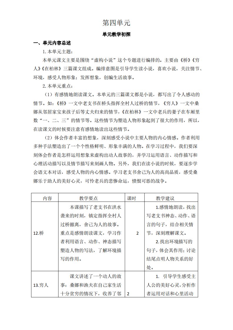 部编版小学六年级语文上册第四单元教案