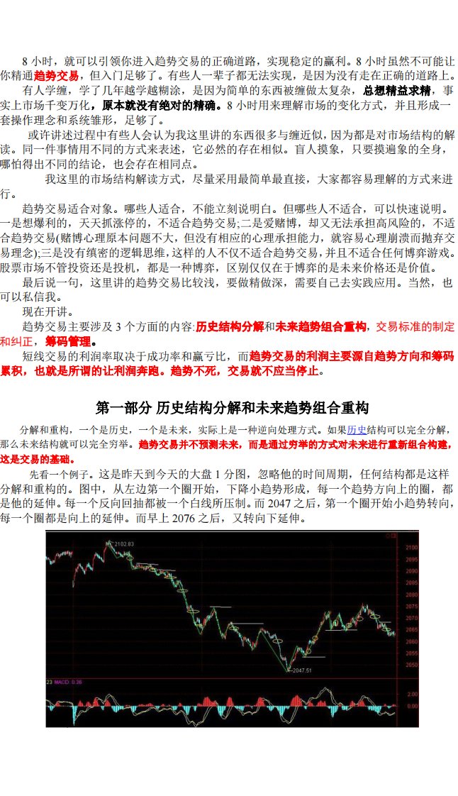 趋势交易8小时入门教程