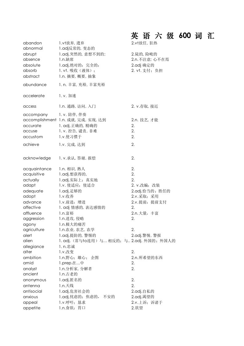 六级核心词汇表(EXCEL表格)