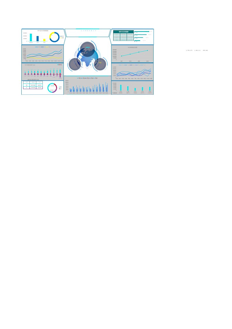精品文档-53财务年终销售收支数据可视化看板