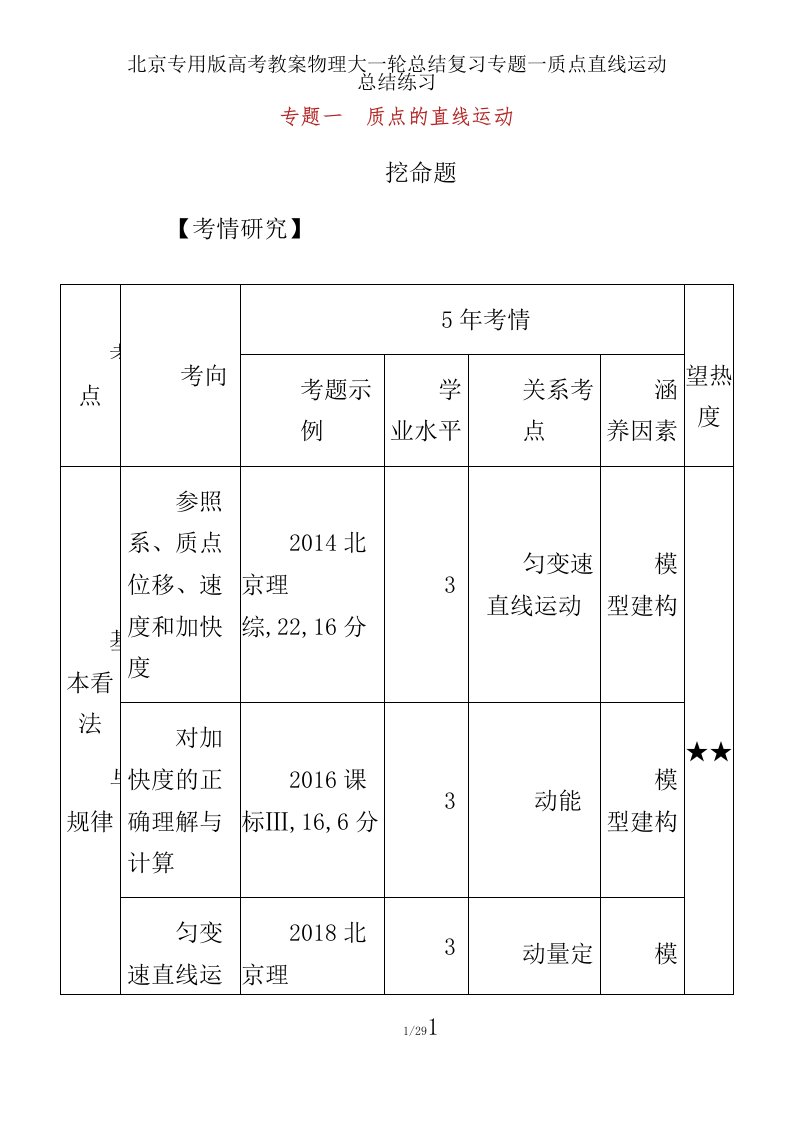 北京专用版高考教案物理大一轮总结复习专题一质点直线运动总结练习