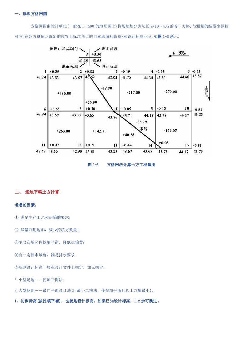 全面方格网计算土方量教材及例题