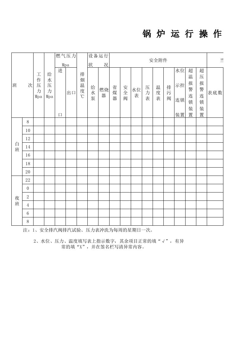 燃气锅炉运行记录表