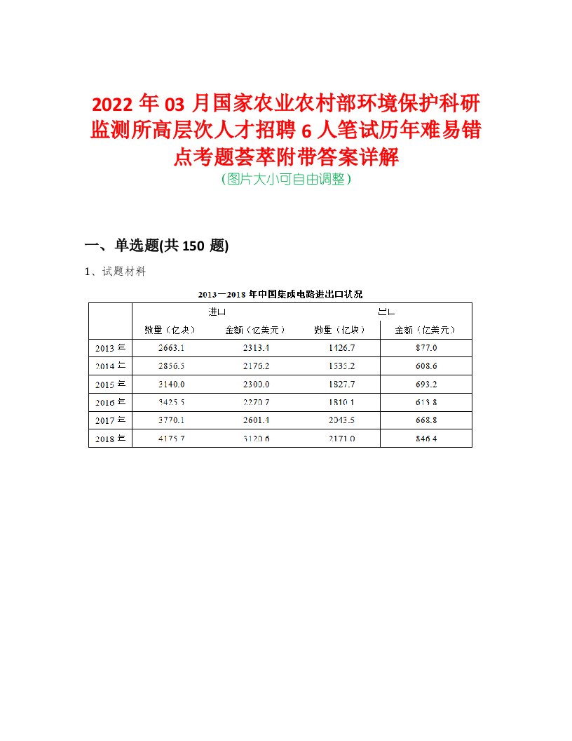 2022年03月国家农业农村部环境保护科研监测所高层次人才招聘6人笔试历年难易错点考题荟萃附带答案详解-0