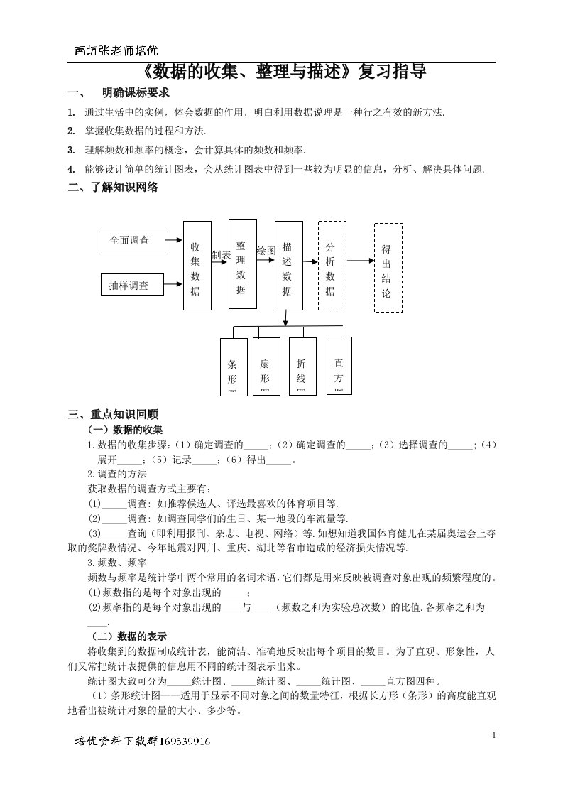 《数据的收集、整理与描述》复习指导