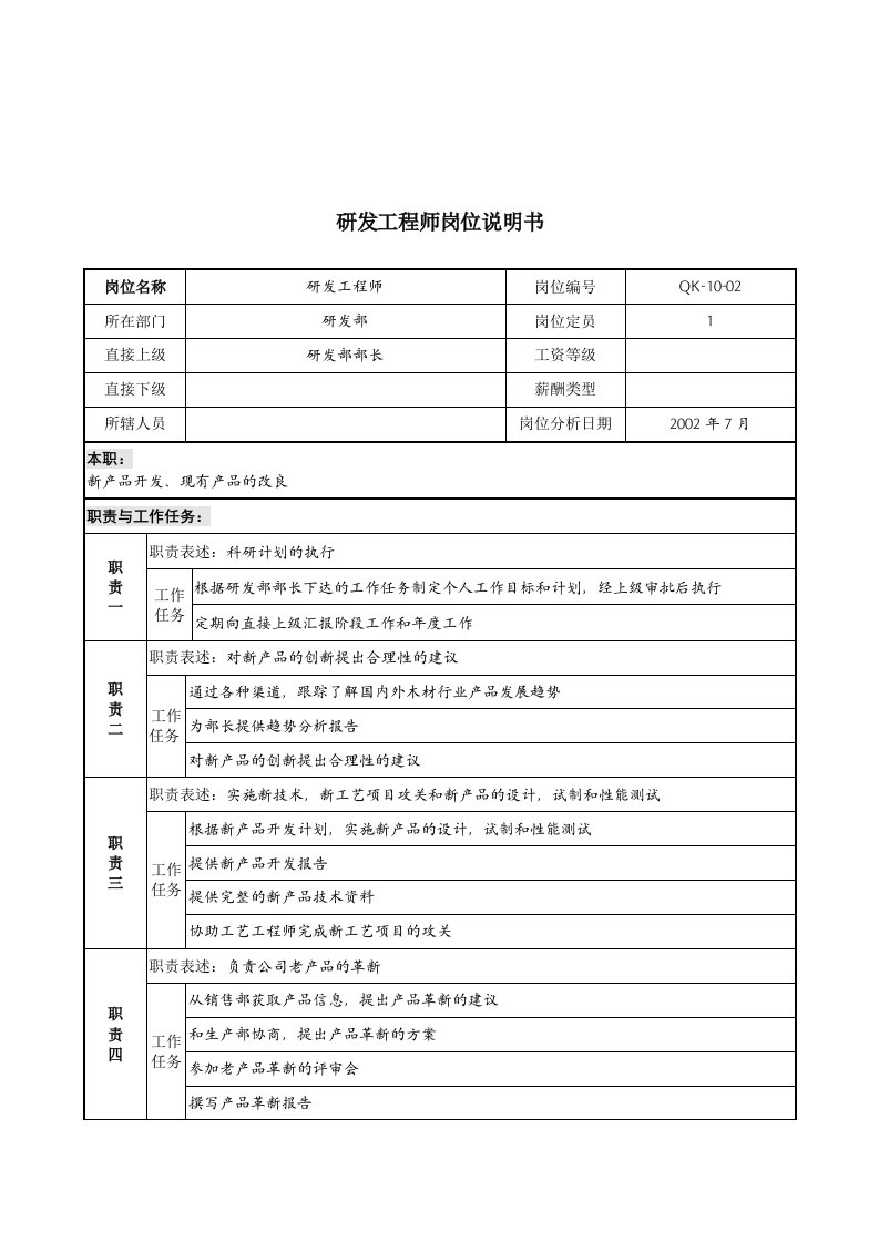 材料行业-研发部-研发工程师岗位说明书