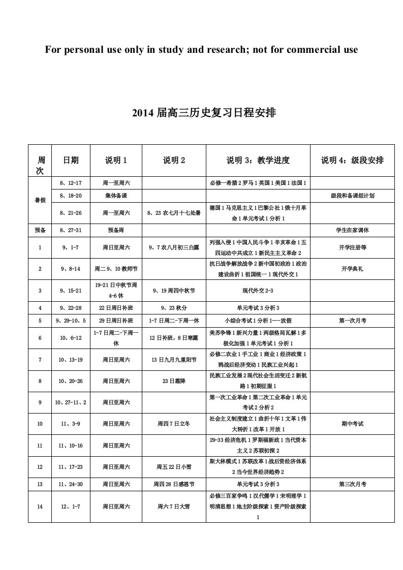 高三学年周工作时间表----仅作参考