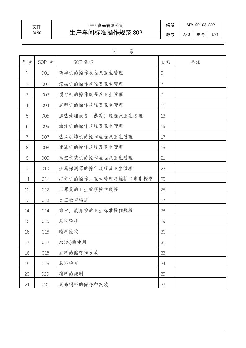 生产车间标准规程SOP