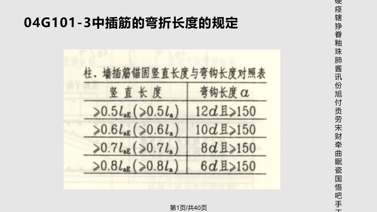 资料手工盘算钢筋工程量培训教材页PPT课件