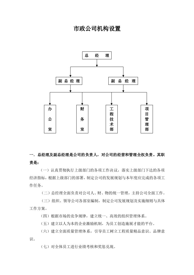 市政公司机构设置