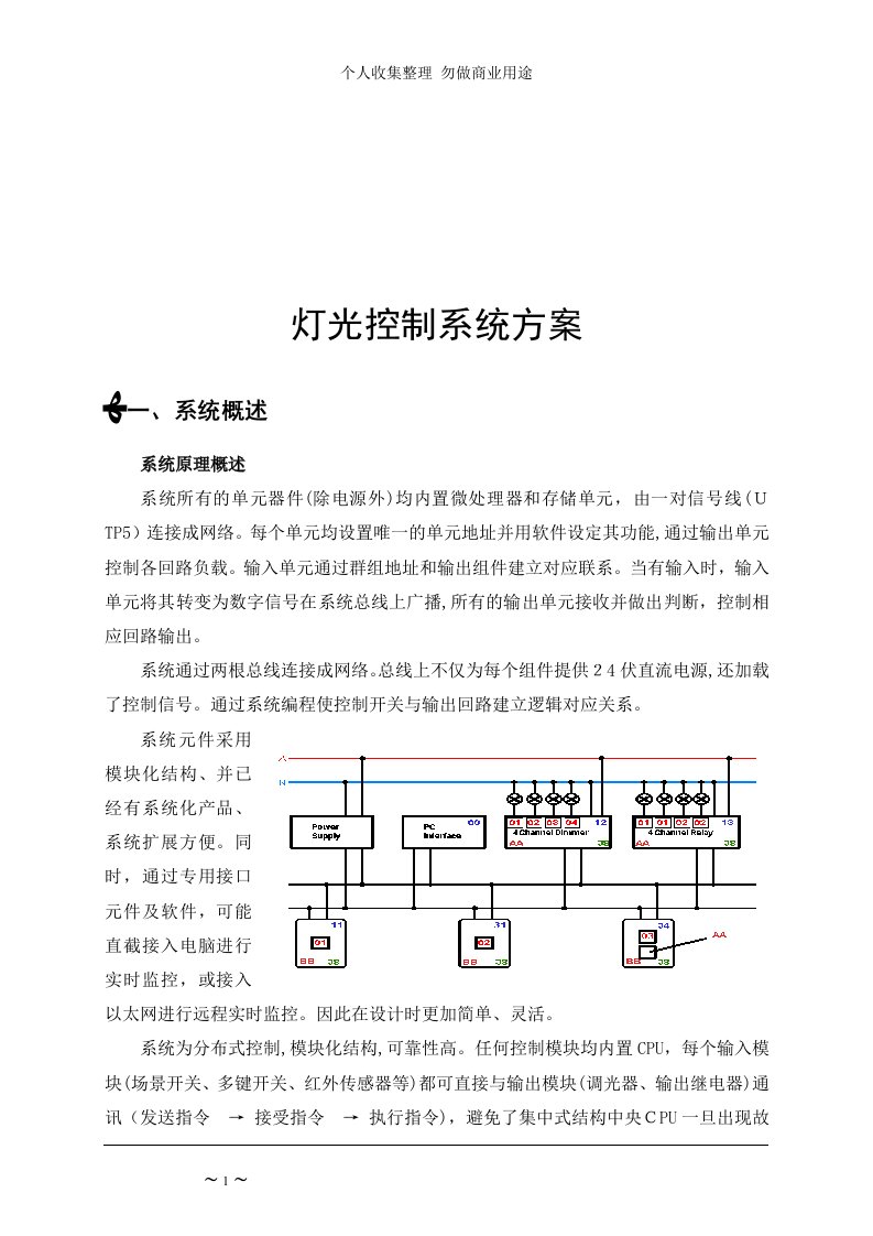 智能照明控制系统具体技术方案