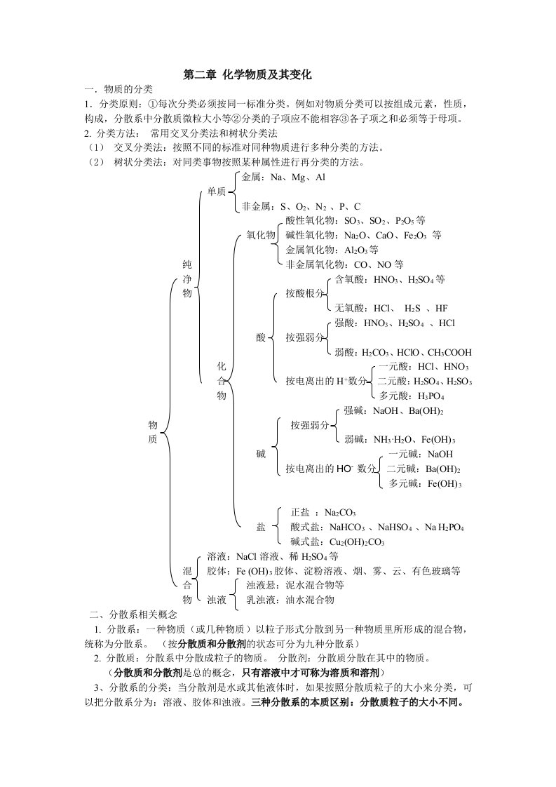 化学必修一第2单元知识点