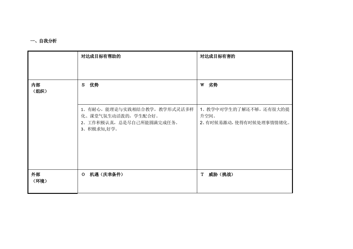 任务表单：宋冬风自我诊断SWOT分析表