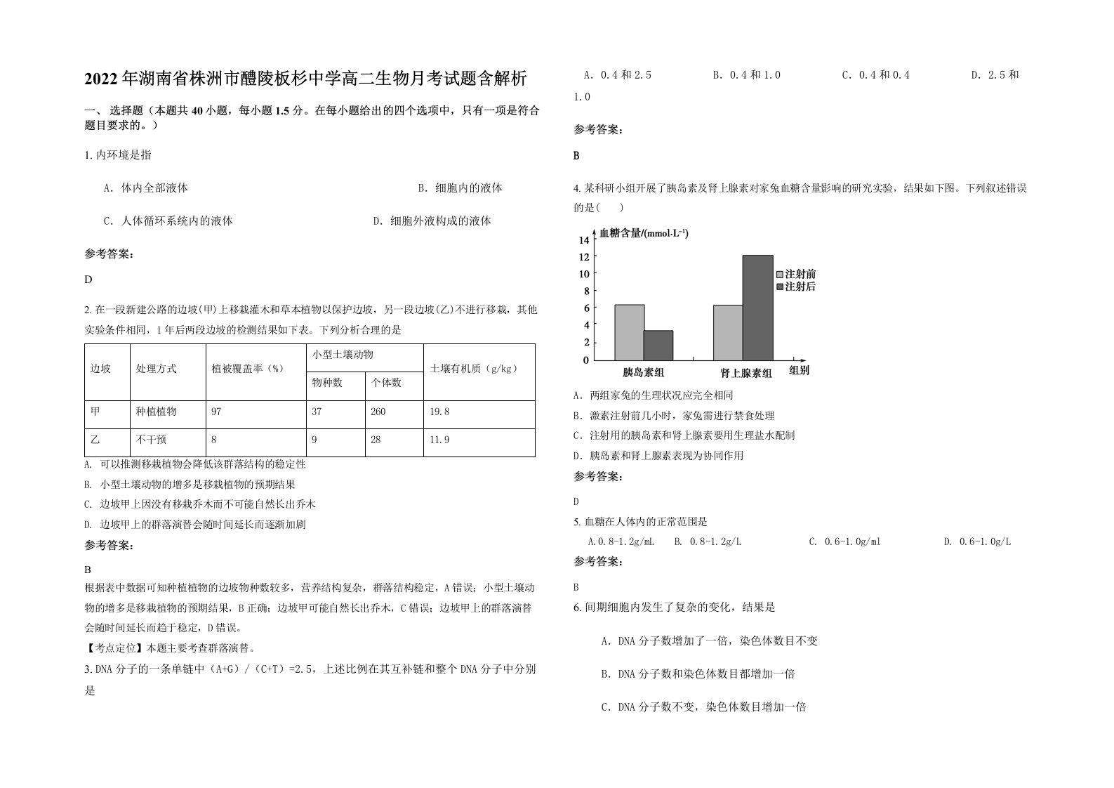 2022年湖南省株洲市醴陵板杉中学高二生物月考试题含解析