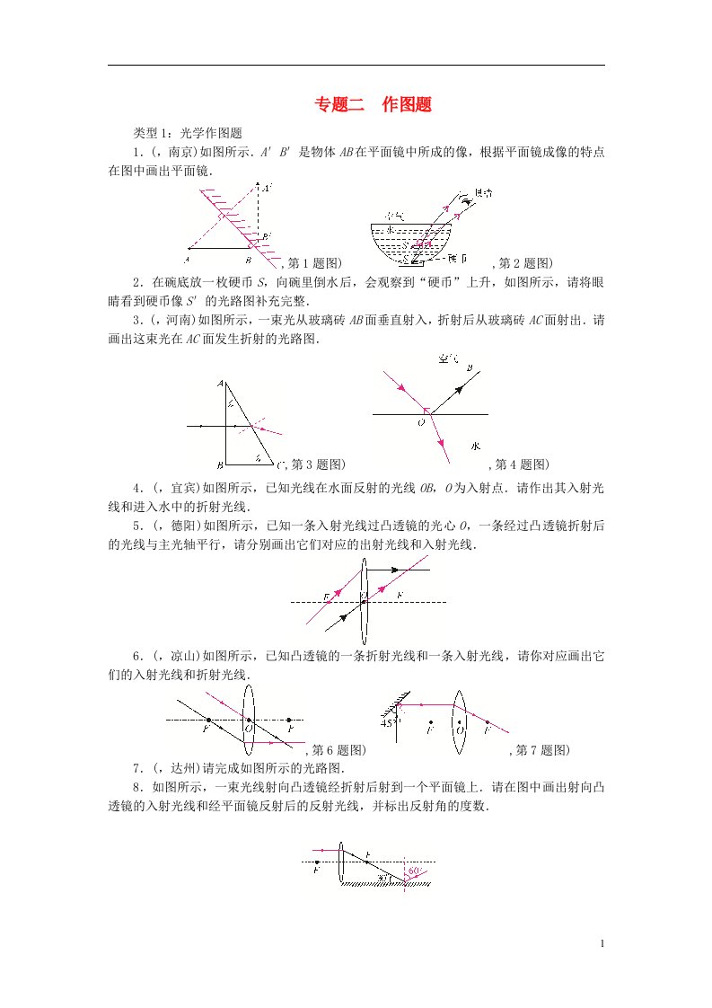 陕西省中考物理