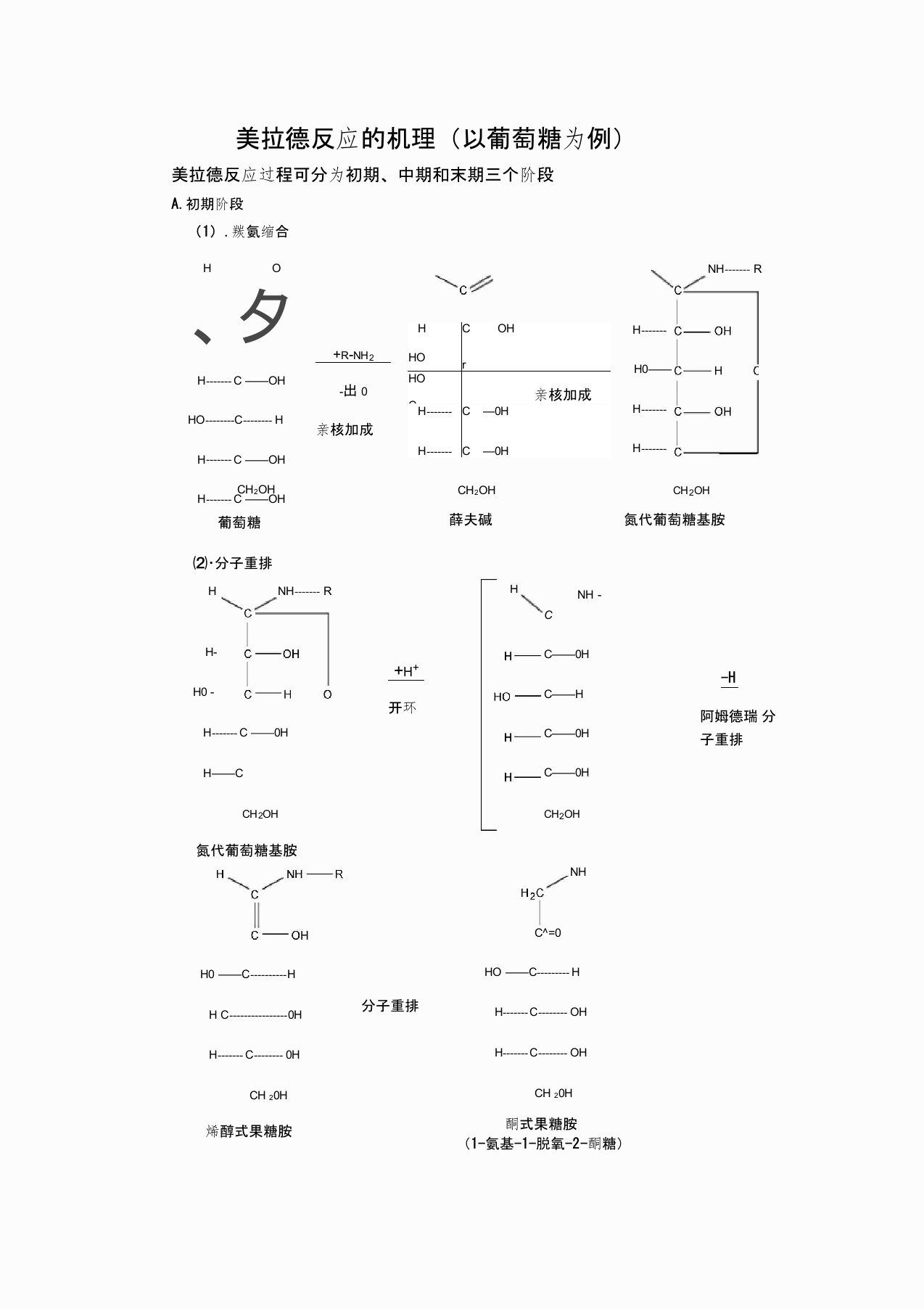 美拉德反应的机理