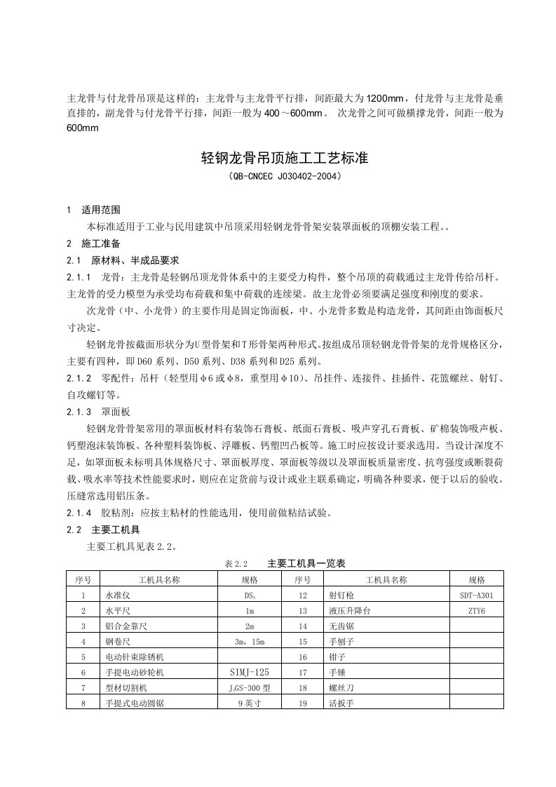 轻钢龙骨吊顶施工工艺标准附节点图