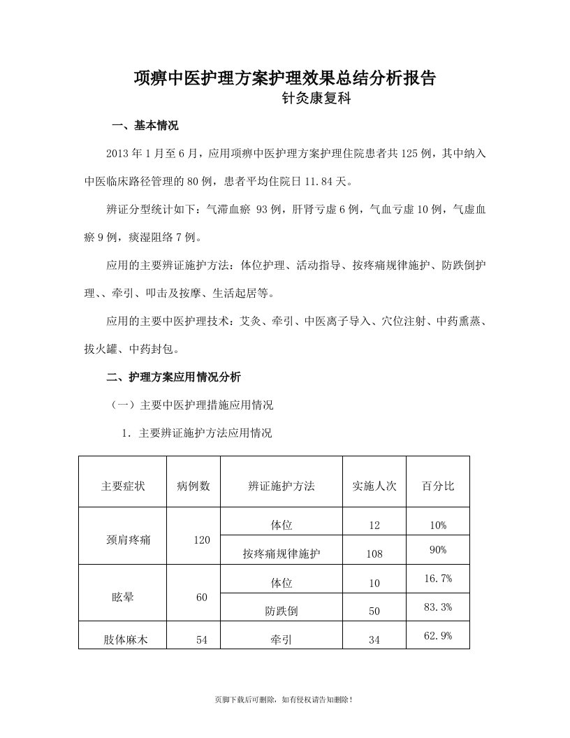 201X年中医护理方案总结项痹上半年