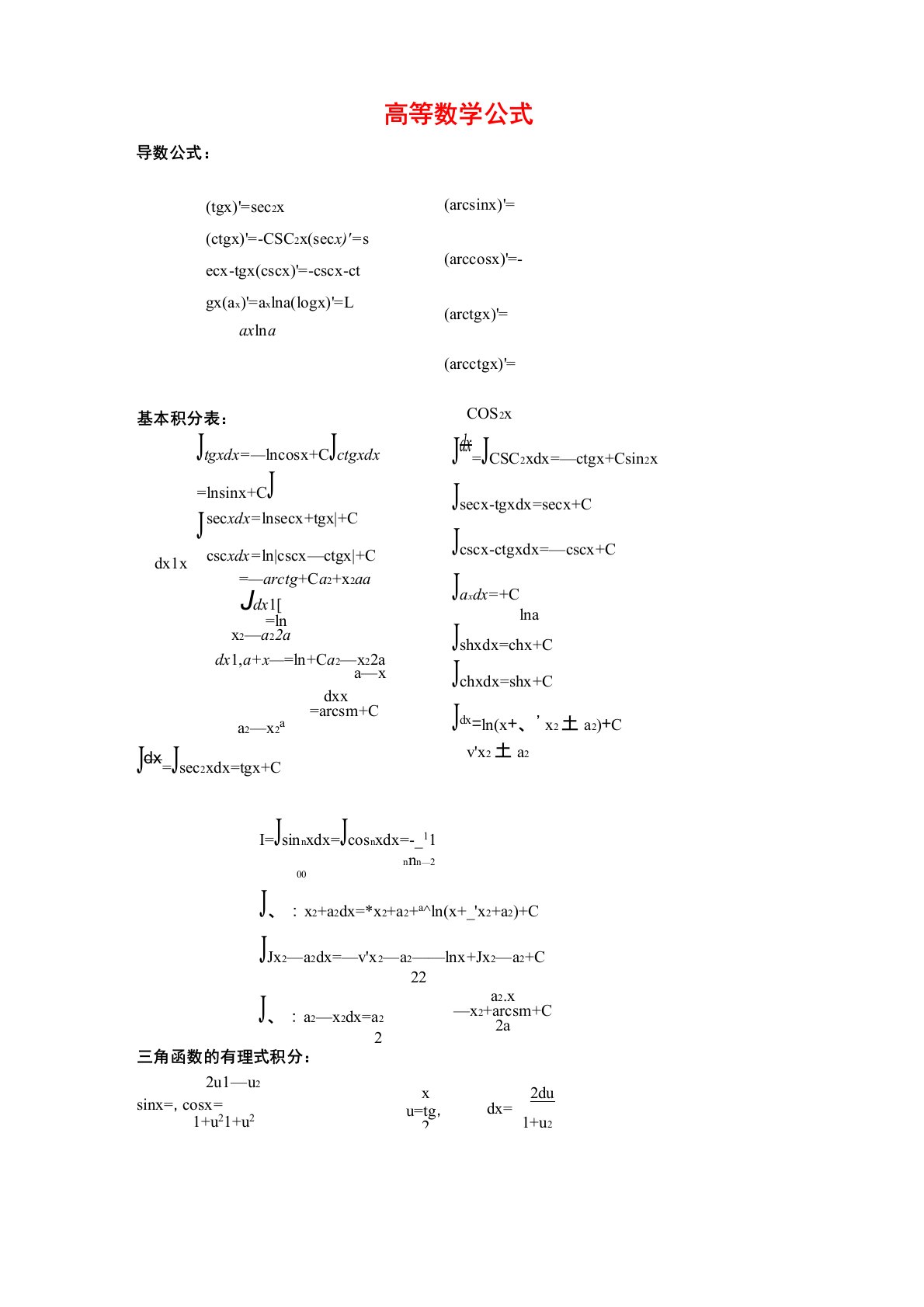 考研数学公式大全(高数概率线代)目前中最全的