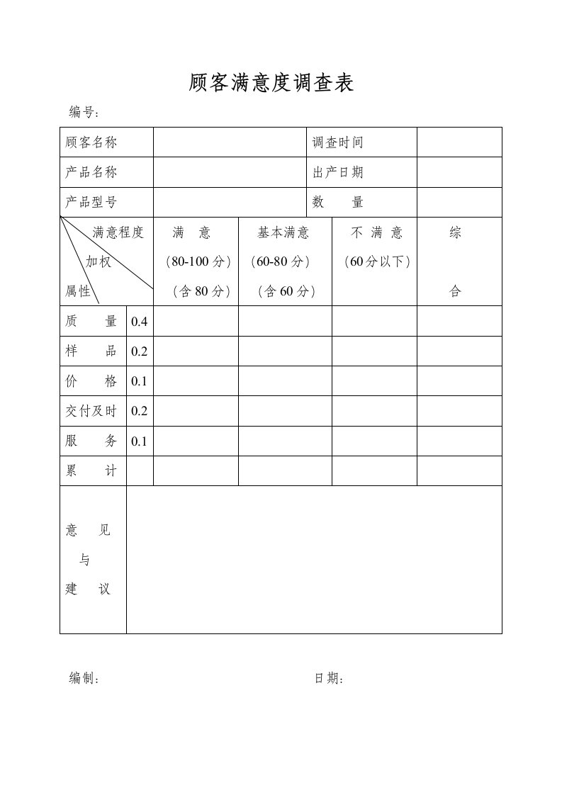 顾客满意度调查表