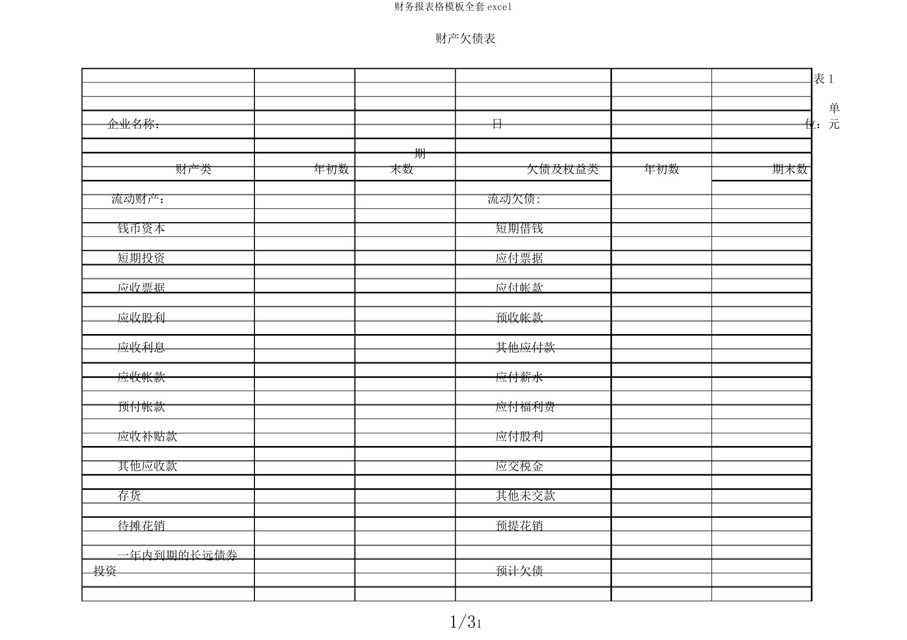 财务报表格模板excel