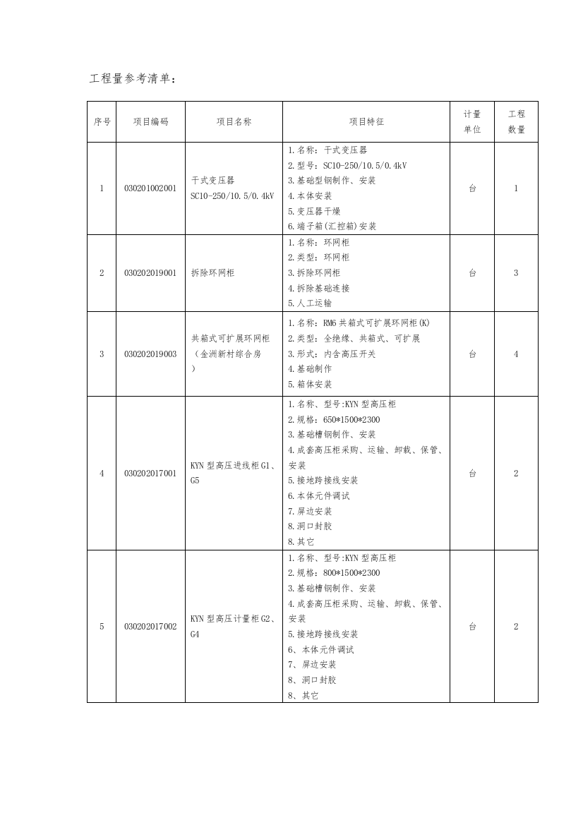 请点击打开-首页采联采购