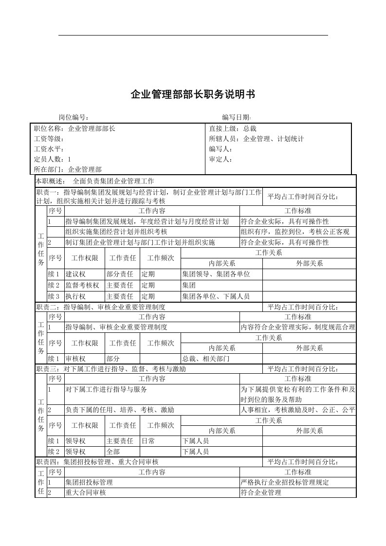 精选企业管理部部长职务说明书