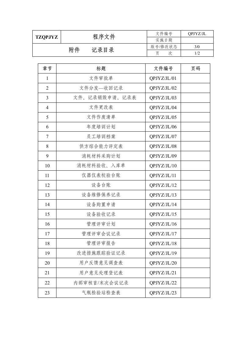 气瓶检验站记录表格