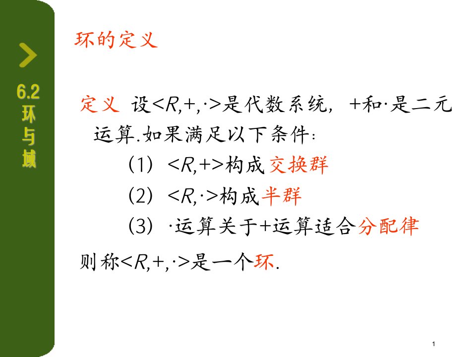 离散数学几个典型的代数系统2环域格