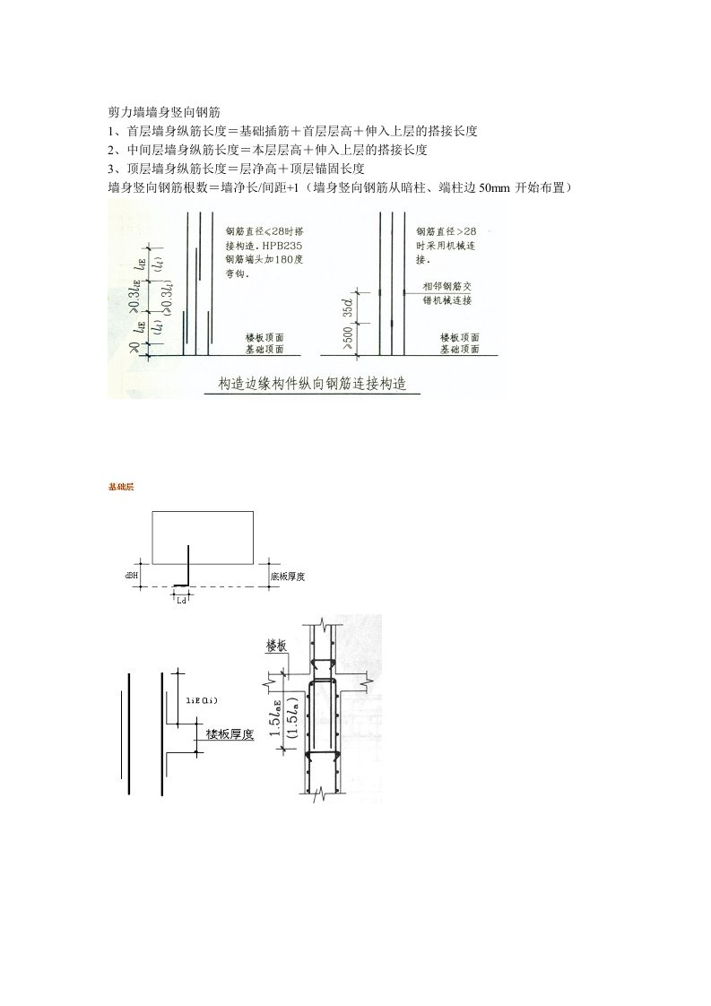 剪力墙墙身竖向钢筋盘算